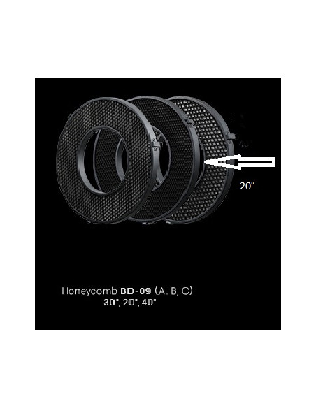 BD-09B Griglia a Nido D’ape per Ring Flash R1200 (20°)