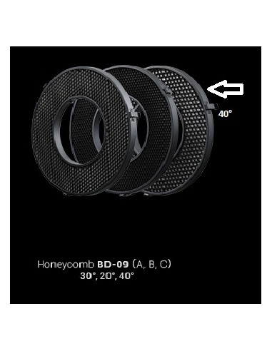 BD-09C Griglia a Nido D’ape per Ring Flash R1200 (40°)