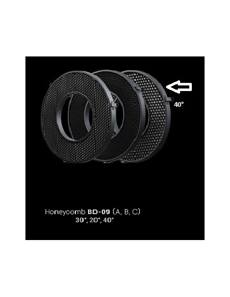 BD-09C Griglia a Nido D’ape per Ring Flash R1200 (40°)