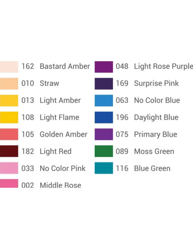 5449 Filtro per lenti della macchina fotografica Set di filtri per telecamere
