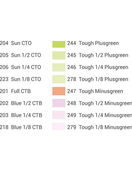 Kit Gelatine Colorate 11T Per V1