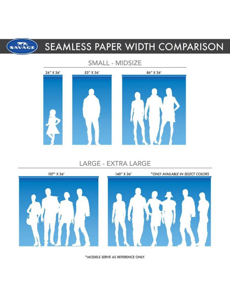 Fondale in cartoncino Tech Green 1,34 x 11 metri