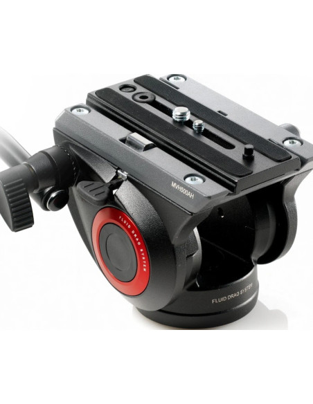 Testa video con base piatta