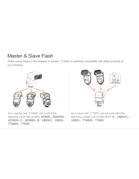 TT-350 Mini TTL HSS 2.4GHz Canon