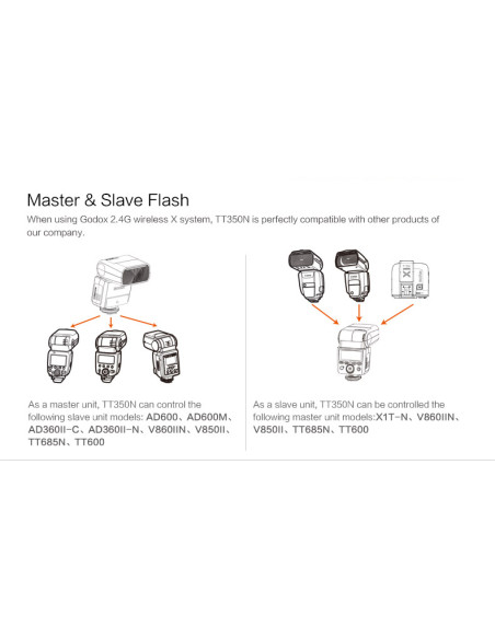 TT-350 Mini TTL HSS 2.4GHz Nikon