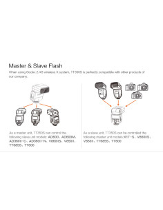 GODOX TT-350S SPEEDLITE PER SONY 2