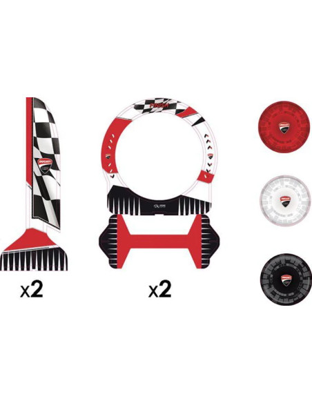 Circuito racetrack