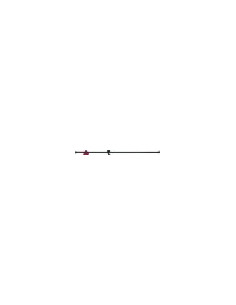 Giraffa Light Boom 25 nera