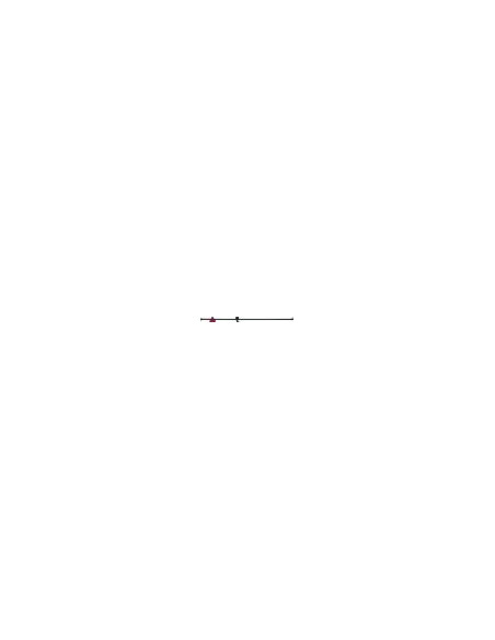 Giraffa Light Boom 25 nera