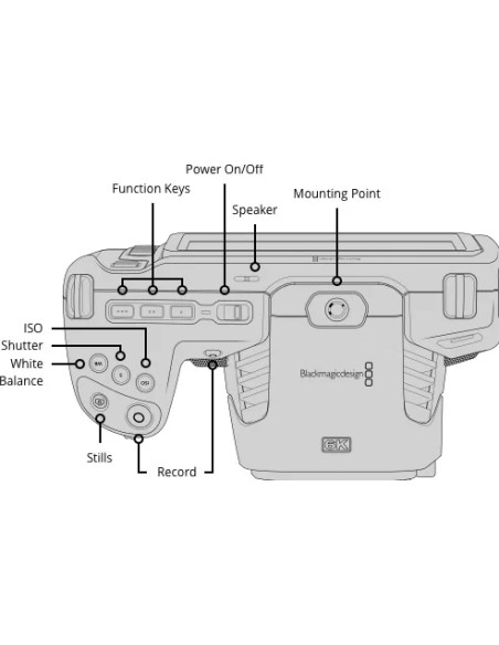 Pocket Cinema Camera 6K EF