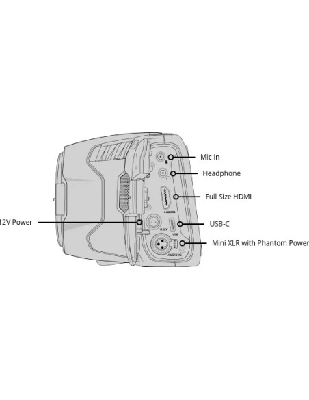 Pocket Cinema Camera 6K EF