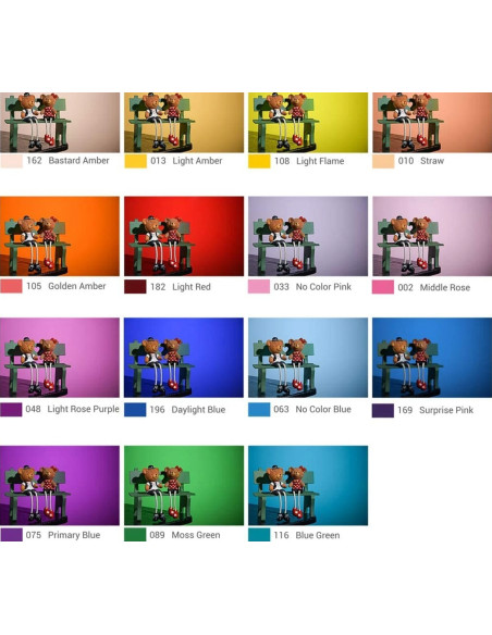 Kit Gelatine Colorate V1 V-11C per Godox V1