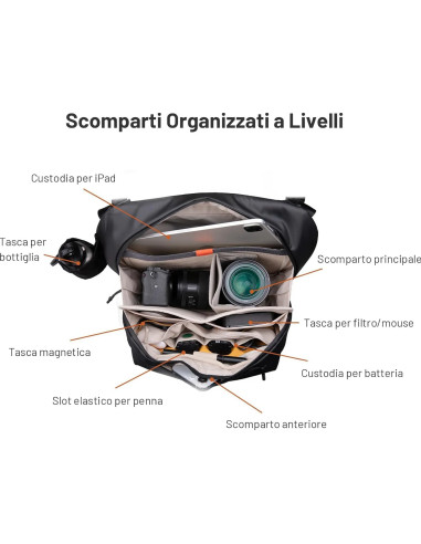 OneGo Solo V2 6L Obsidian