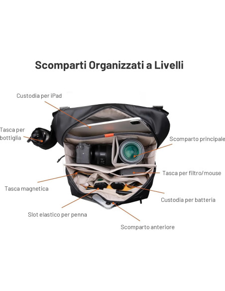 OneGo Solo V2 6L Obsidian