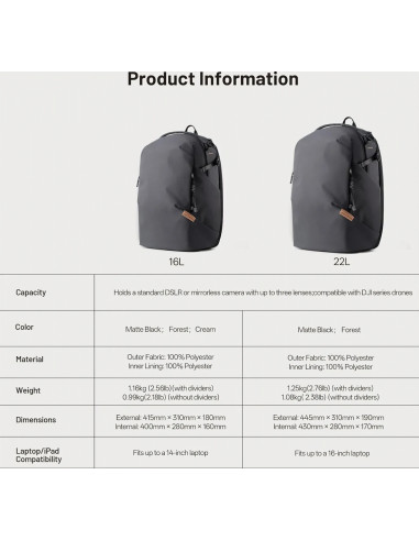 OneGo Lite Backpack Matte Black 16Lt