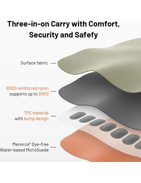 Tracolla Air Night Black con quick release