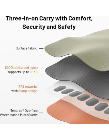 PGYTECH CB-283 CAMERA SHOULDER STRAP AIR MODERN ART L