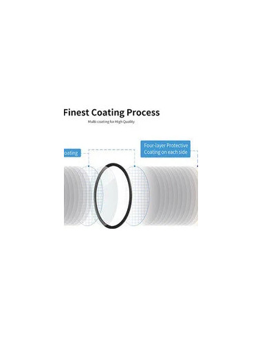 SIRUI CS-01 Portafiltri