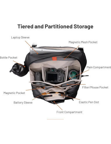 OneGo Solo Sling Bag V2 10Lt - Obsidian