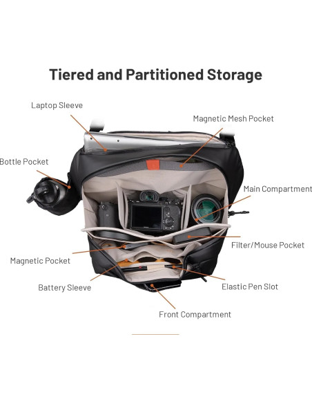 OneGo Solo Sling Bag V2 10Lt - Obsidian