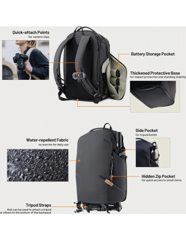 OneGo Lite Backpack Forest 22Lt