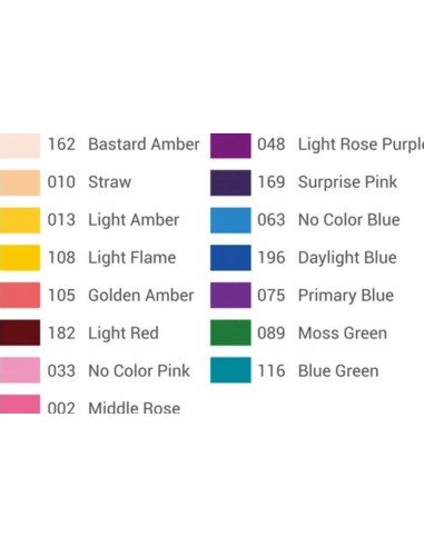Kit di Gelatine Colorate SA-11C per S30/V1/AK-R1